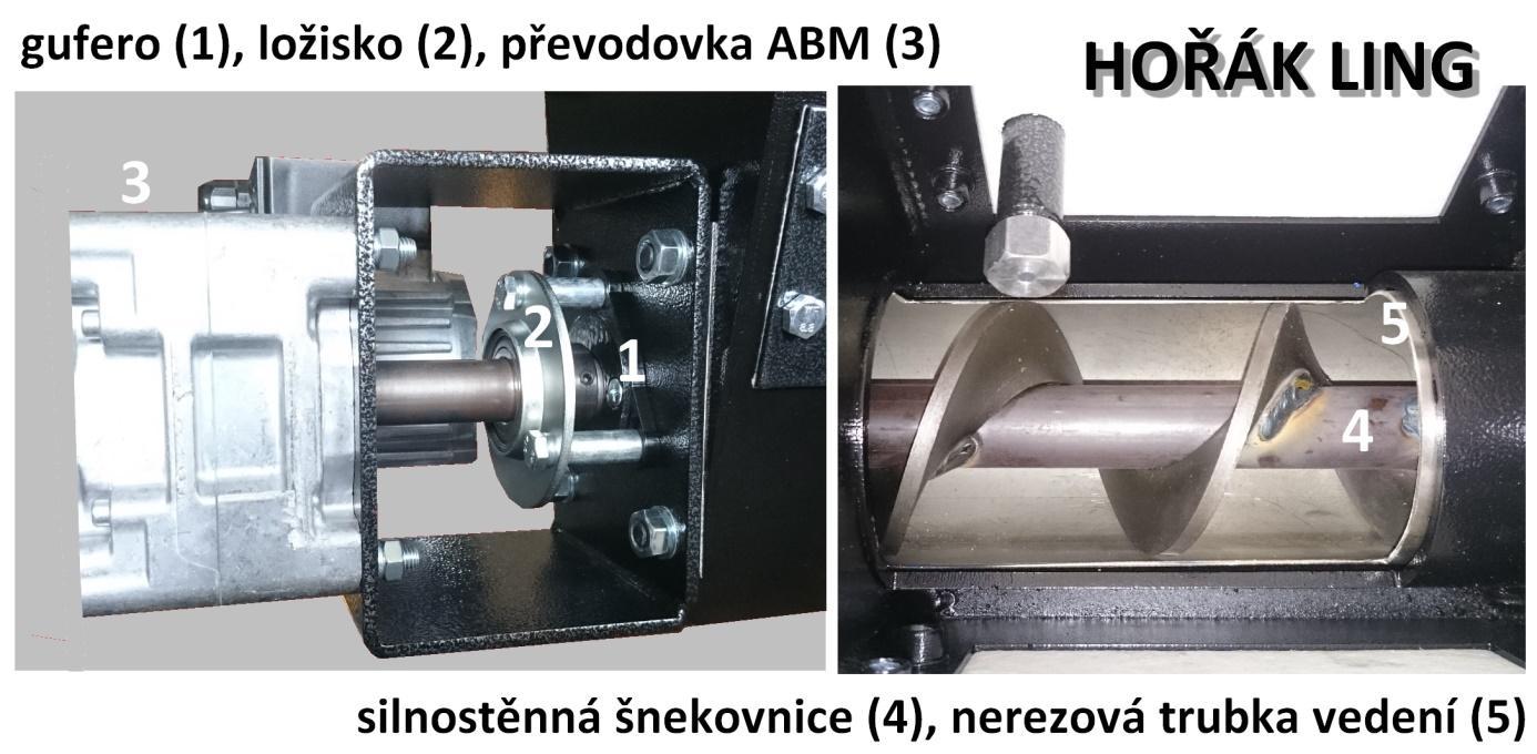 Hořák Ling kotle AM 26 Combi